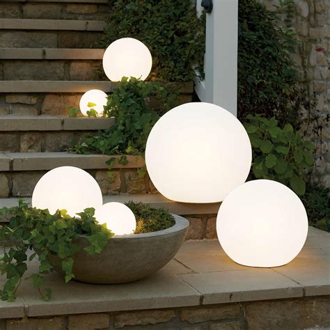 Review Of Outdoor Light Sphere 2023