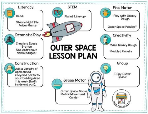 Outer Space Preschool Lesson Plans