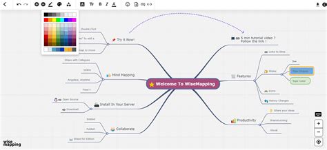 Mind Mapping découvrez Coggle, un outil gratuit VisualMapping.fr