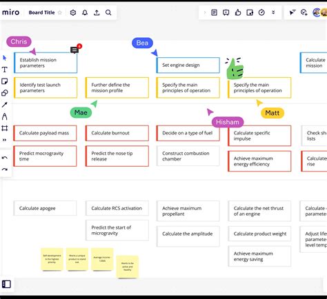 Un outil gratuit mindmap et plan de métro VisualMapping.fr