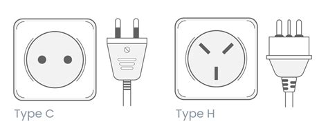 Outlet Plug Type In Israel