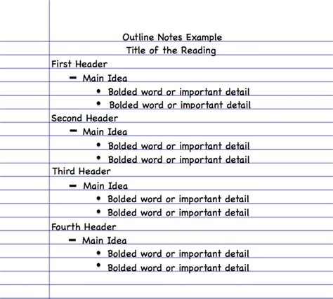 outline format note taking examples