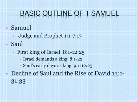 outline of 1 samuel