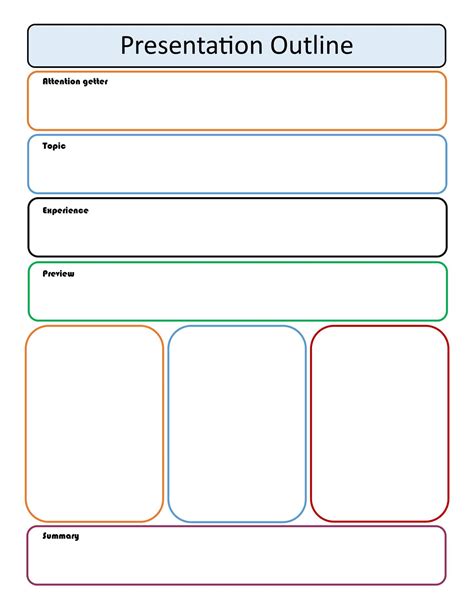 outline of a presentation template