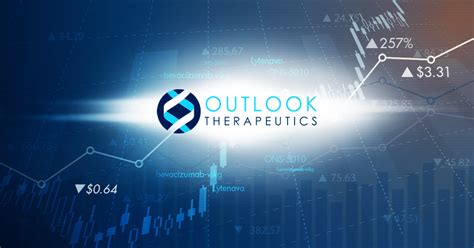 outlook therapeutics stock forecast
