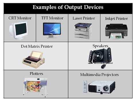 Output Devices Of Computer And Their Functions