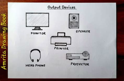 Output Devices Of Computer Drawing Art