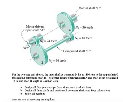 Output Shaft Input