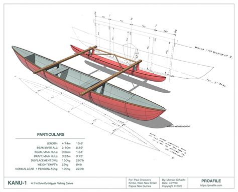 Outrigger Culture and Tradition