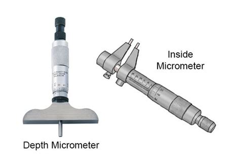 Outside Micrometer Depth