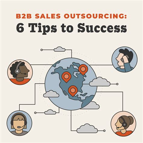 outsource b2b marketing