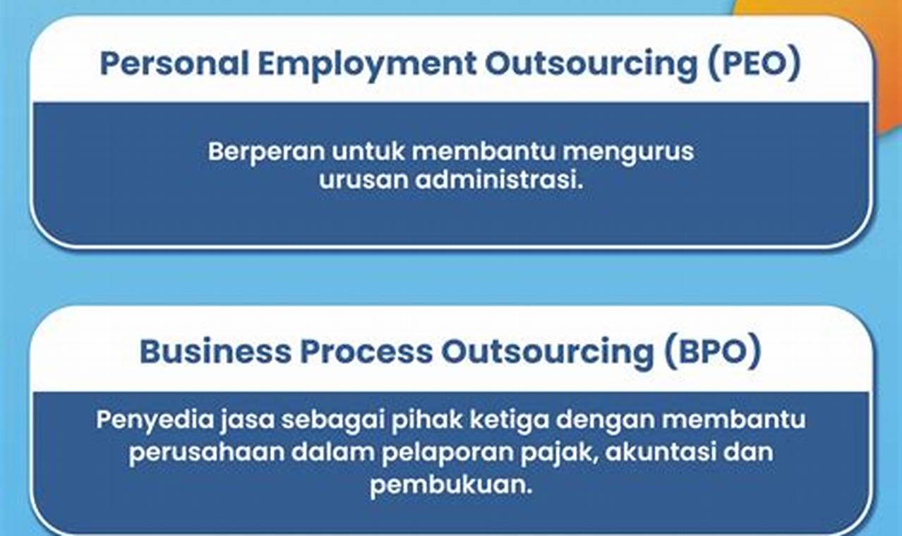 outsourcing adalah pekerjaan