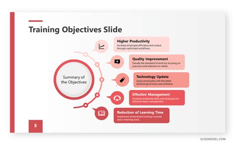 outstanding ppt presentation examples