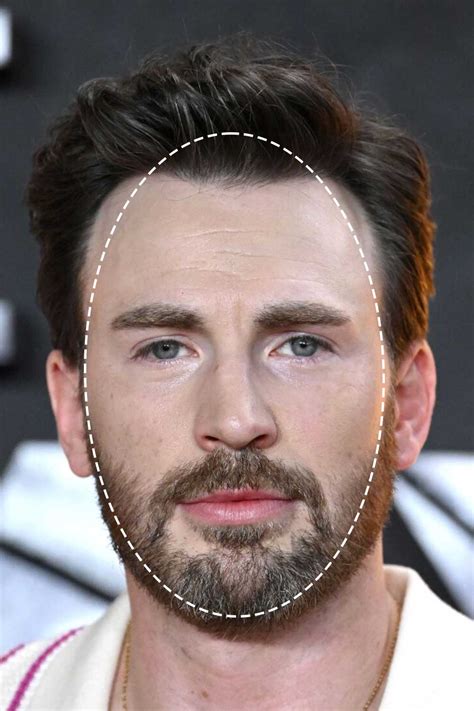 Oval Face Shape Hairstyles