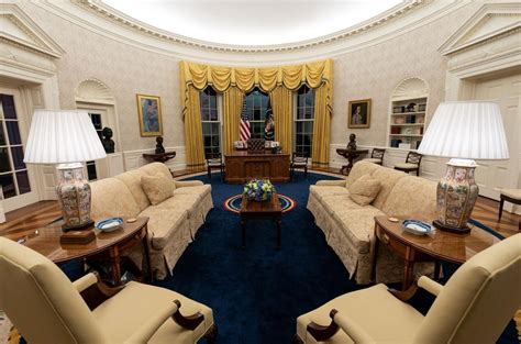 Oval Office Definition