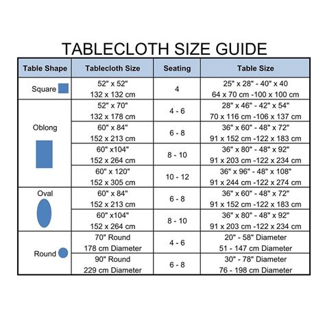 oval tablecloth size guide
