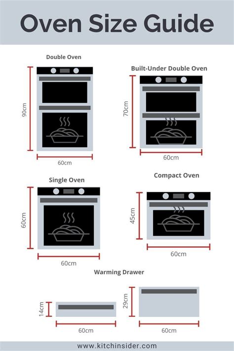 Oven Height From Floor