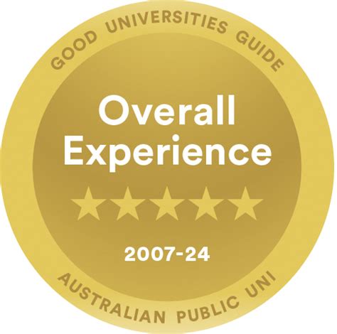 overall good experience