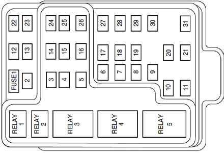 Overdrive Fuse Keeps Blowing F150