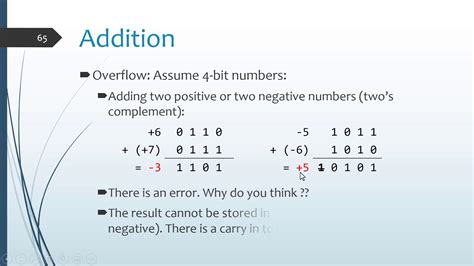 overflow condition in binary addition
