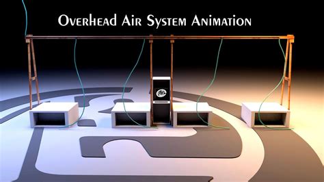 Overhead Cam Animation