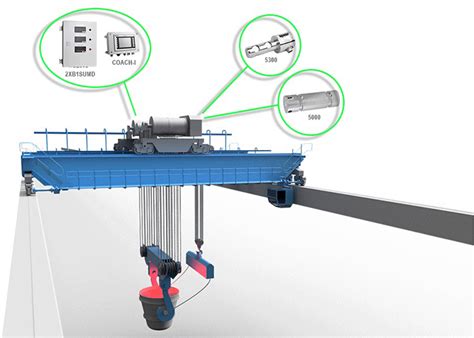Overhead Crane Overload Protection