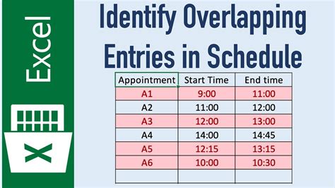 overlapping schedule template excel