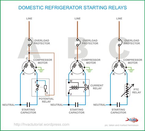 Fridge Refrigerator Start Relay Wiring Diagram Homemadeal