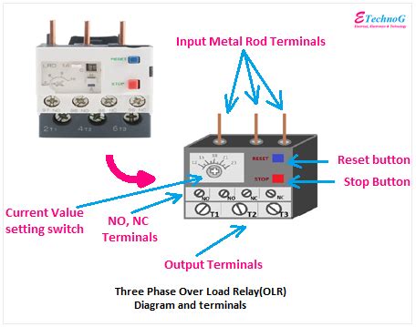 Overload Relay Diagram