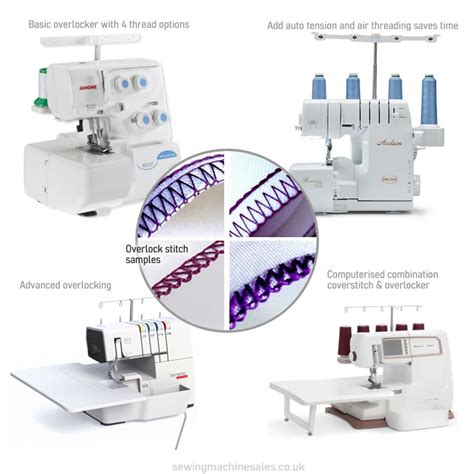 Overlocker Sewing Machine Cover