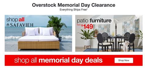 Overstock.com Sales