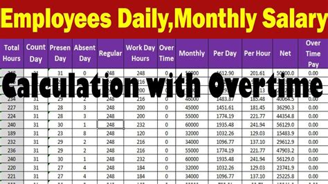 overtime calculator with hours worked