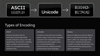 overview of asymmetrical - fundamental encoding