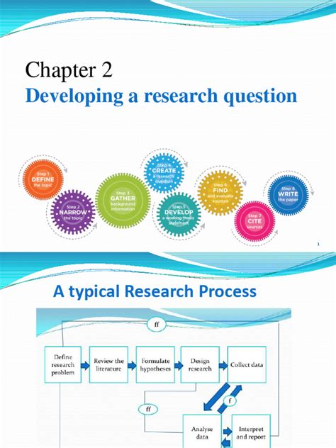 overview of research process and design pdf