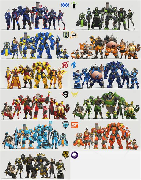 overwatch league team comps