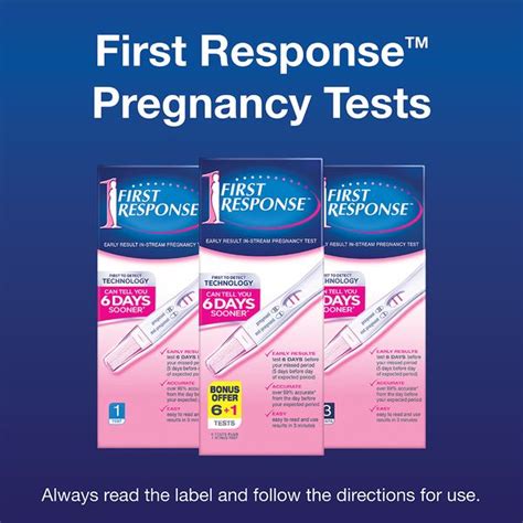 Ovulation Test First Response Reviews
