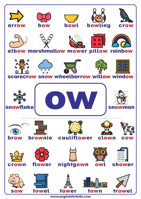 Powerful Ow Words List