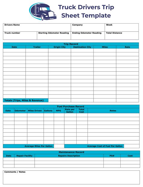 Owner Operator Trip Sheets