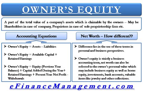 owners funds definition business