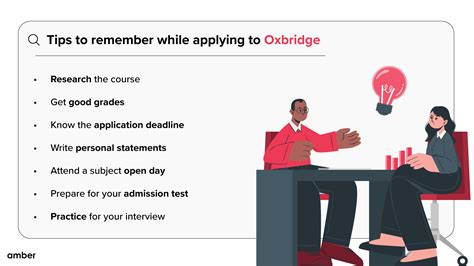 oxbridge application process
