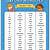 oxford sight words printable