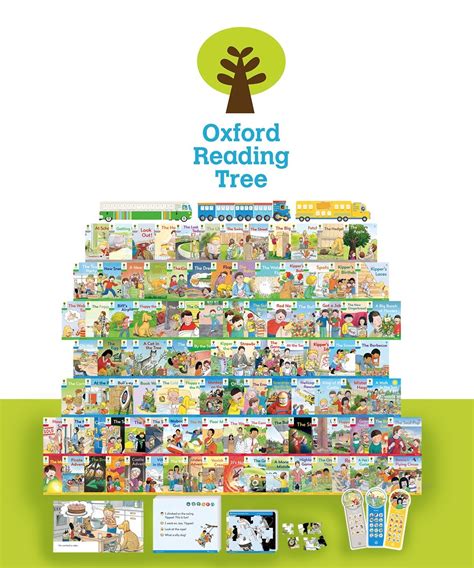 oxford reading tree