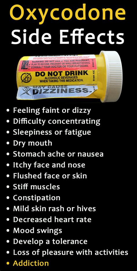 Understanding Oxycodone 5 mg Side Effects: A Comprehensive Guide