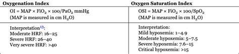 Degree of Unsaturation with Halogens, Oxygen, and Nitrogen YouTube
