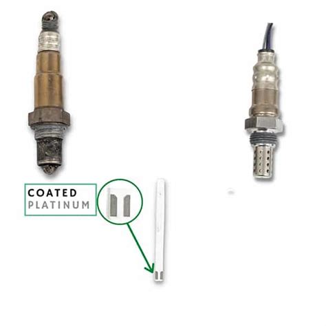 Oxygen Sensors Expensive