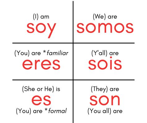 oyo in spanish means
