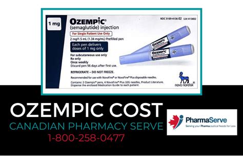 ozempic cost with medicare