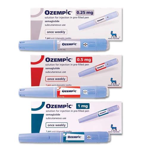 ozempic medication used for
