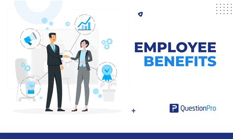 Android Employee Discounts StoreHub