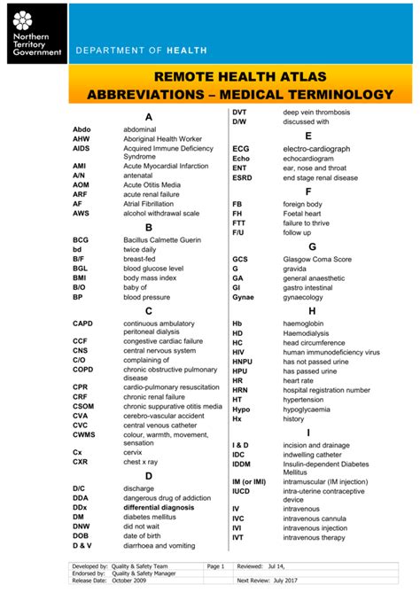 p abbreviation medical